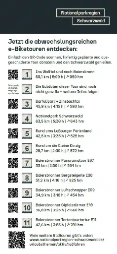 eBike Touren Flyer Rückseite