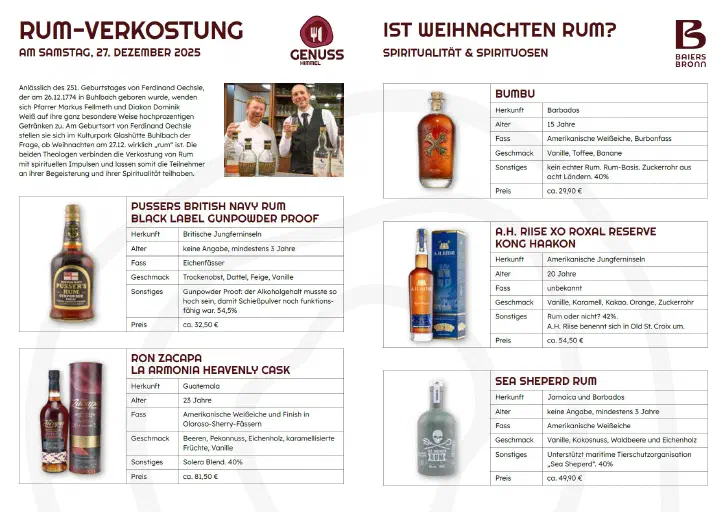 Handout Rum