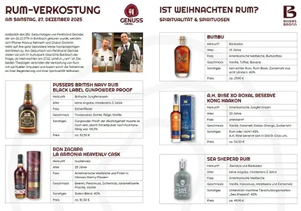 Flyer Handout Rum, Titelseite, 2025