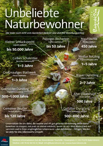 Müllkampagne Plakat