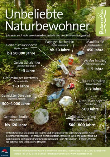 Müllkampagne Plakat