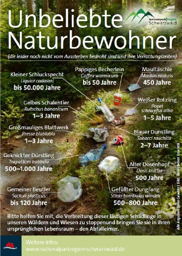 Müll NLPR Plakat